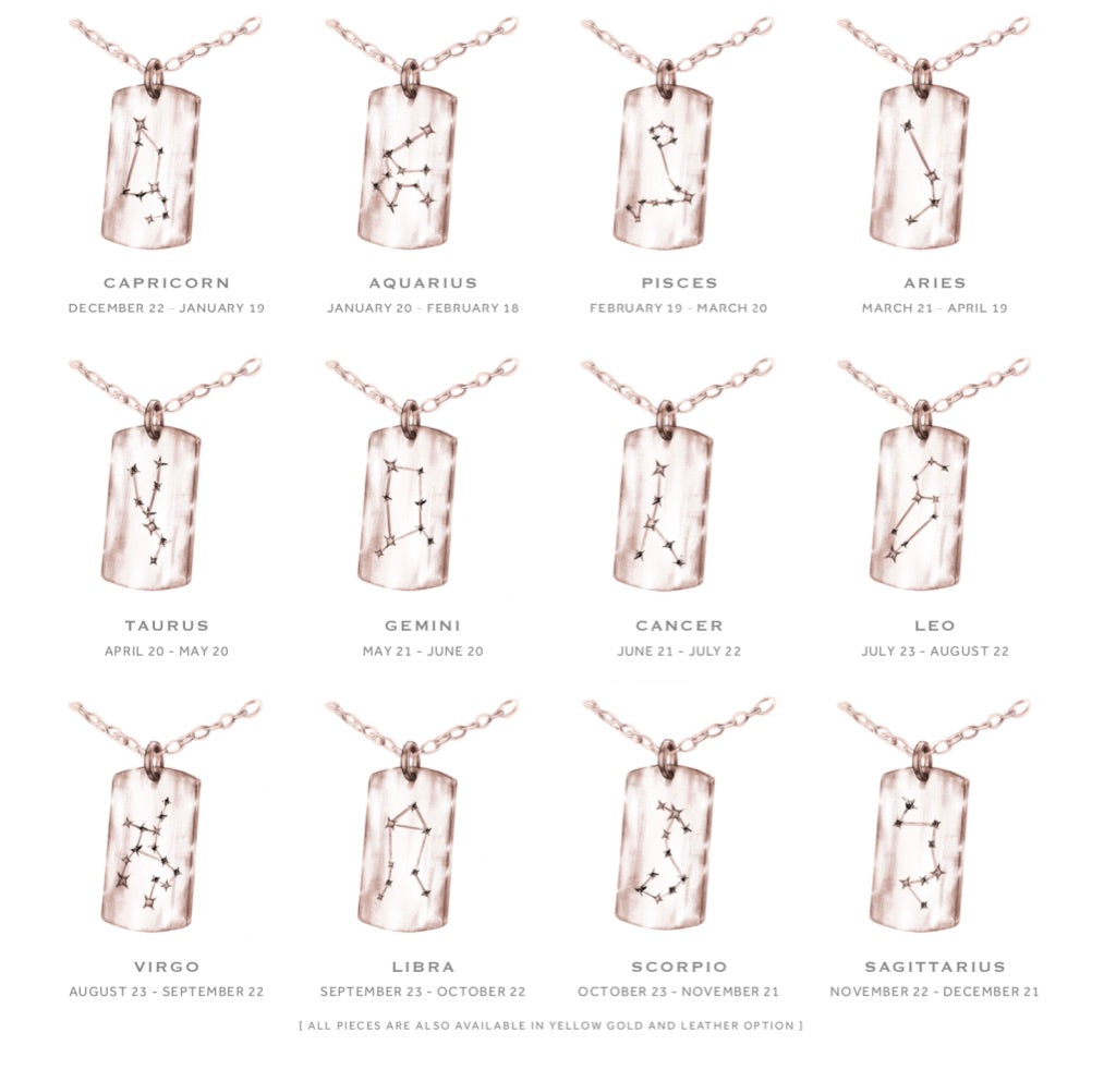 Galaxy Constellation ID Tag